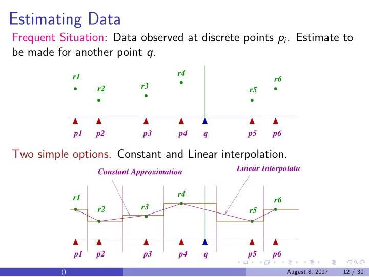 estimating data