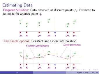 Estimating Data Frequent Situation: Data observed at discrete points p i . Estimate to be made for