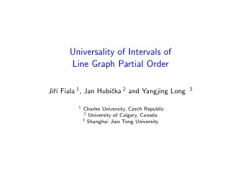 Universality of Intervals of  Line Graph Partial Order cka 2 and Yangjing Long 3  Fiala 1 , Jan