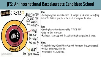 JFS: An International Baccalaureate Candidate School Why:  -Moving away from industrial model (sit