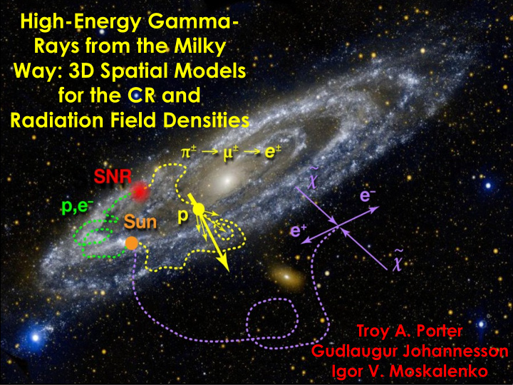 high energy gamma rays from the milky way 3d spatial
