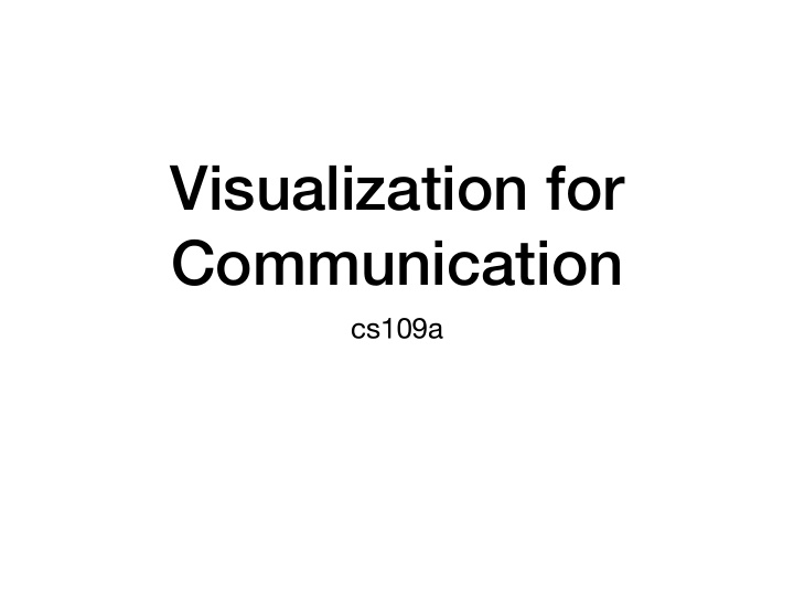 visualization for communication