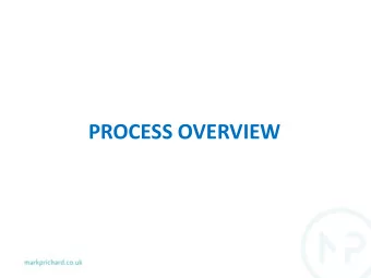 PROCESS OVERVIEW  New 3-stage process  s.195 re-written  Duty strengthened  Threatened /