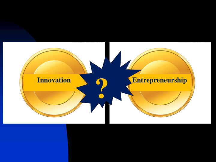 innovation entrepreneurship what is creativity
