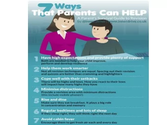 Year 11 Parental Support Evening Thursday 6 th February 2020  Format of this evening  Brief