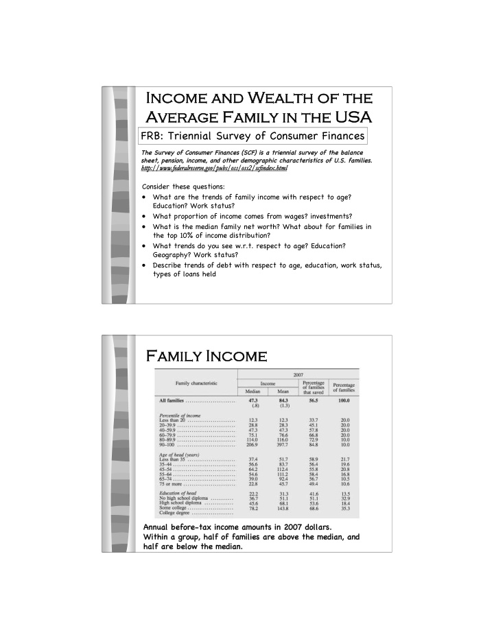 in income a and w wealth o of t the av average ge fami