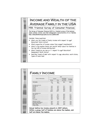 In  Income a  and W  Wealth o  of t  the  Av  Average  ge Fami  mily in  n the  he USA  SA  FRB: