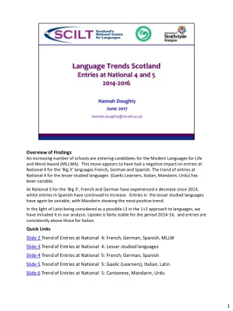 Overview of Findings  An increasing number of schools are entering candidates for the Modern