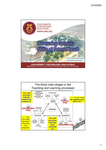 The three main stages in the  Teaching and Learning processes  3 domains of  How can  Taxonomy