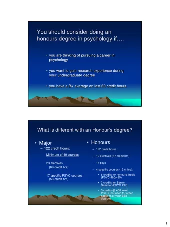 You should consider doing an honours degree in psychology if.  you are thinking of pursuing a