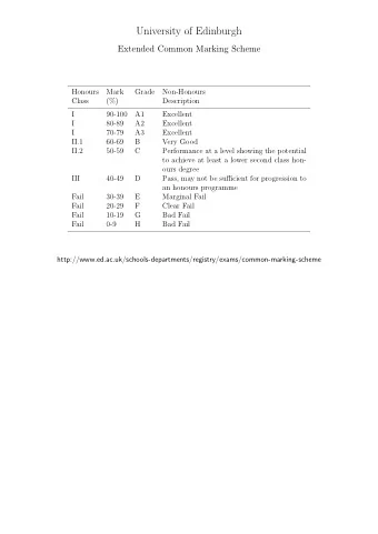 University of Edinburgh  Extended Common Marking Scheme  Honours  Mark  Grade  Non-Honours  Class