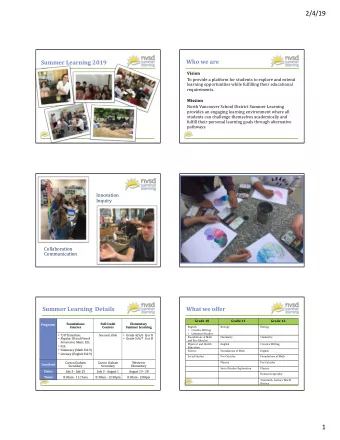 2/4/19  Who we are  Summer Learning 2019  Vision  To provide a platform for students to explore and