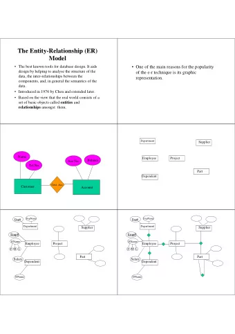 The Entity-Relationship (ER)  Model   The best known tools for database design. It aids   One