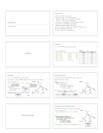 61A Lecture 34  Homework 9 (6 pts) due Wednesday 11/26 @ 11:59pm  Homework Party Monday