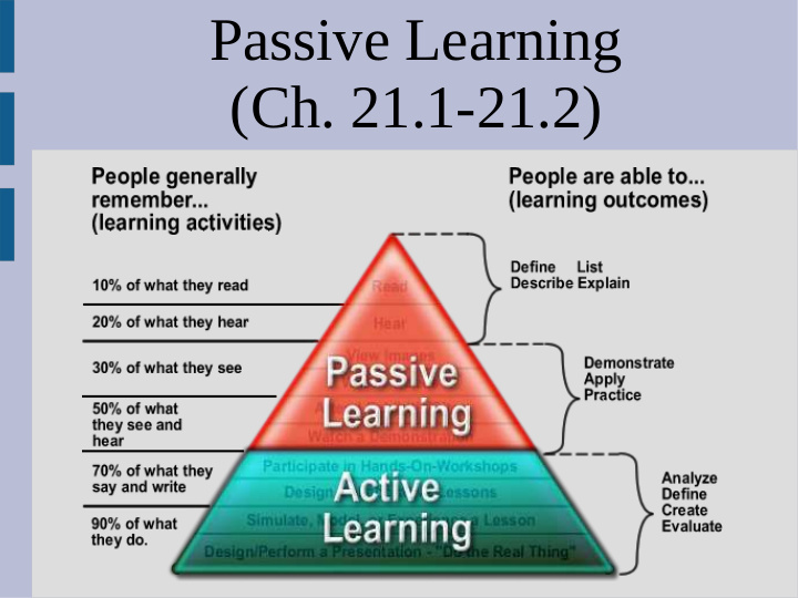 passive learning ch 21 1 21 2 step 1 em algorithm