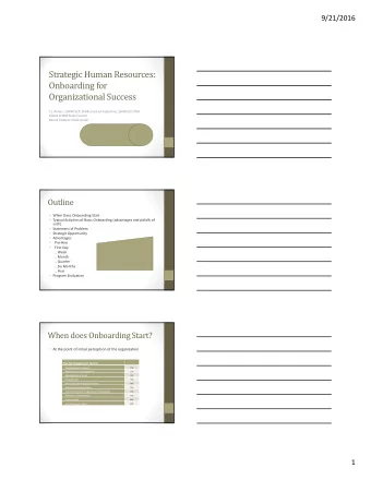 Strategic Human Resources:  Onboarding for  Organizational Success T.J. Alinen, SHRM  SCP, SPHR