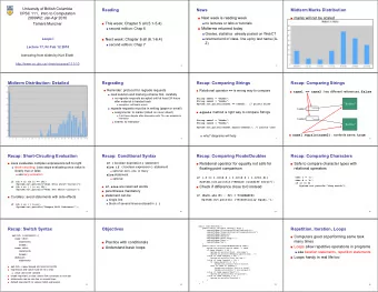 Reading  News  Midterm Marks Distribution  CPSC 111,  Intro to Computation  2009W2: Jan-Apr 2010