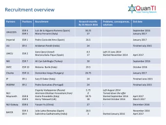 Recruitment overview  Partners  Positions  Recruitment  Research months  Problems, consequences,