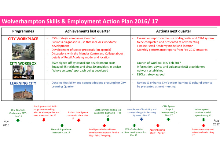 wolverhampton skills employment action plan 2016 17