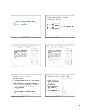 A few methods for learning  binary classifiers  600.325/425 Declarative Methods - J. Eisner  1  2