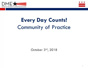 Community of Practice October 3 rd , 2018  1  Meeting Agenda Time Activity 3:35  3:40 pm Welcome
