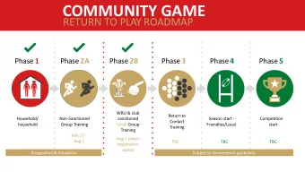 COMMUNITY GAME  RETURN TO PLAY ROADMAP Phase 1 Phase 2A Phase 2B Phase 3 Phase 4 Phase 5  WRU &amp;