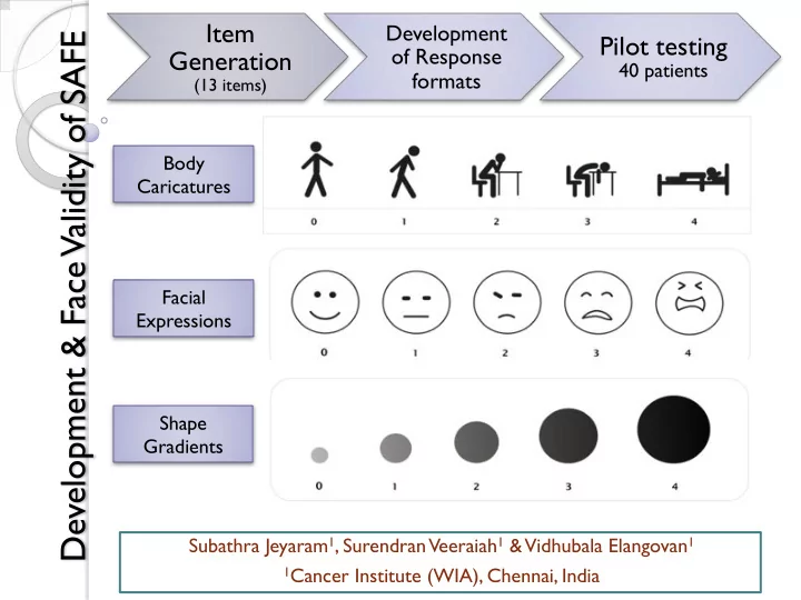 validity of safe