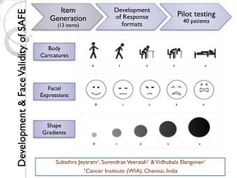 Validity of SAFE  Item  Development  Pilot testing  of Response  Generation  40 patients  formats