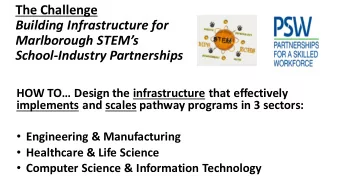 The Challenge  Building Infrastructure for  Marlborough STEMs  School-Industry Partnerships  HOW