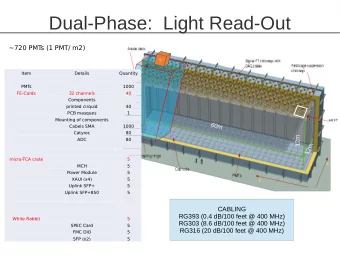 Dual-Phase:  Light Read-Out  ~720 PMT  s (1 PMT/ m2)  TC  A  Item  Details  Quantity  PMT  s