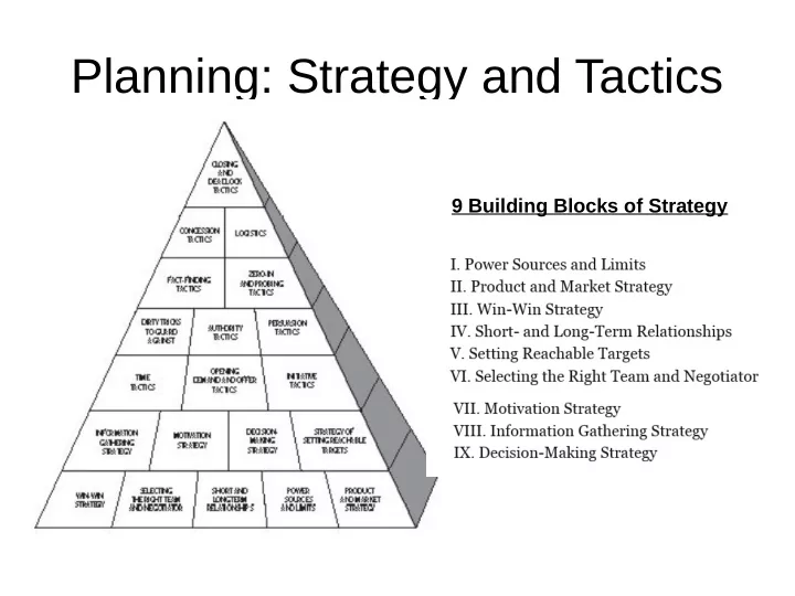planning strategy and tactics