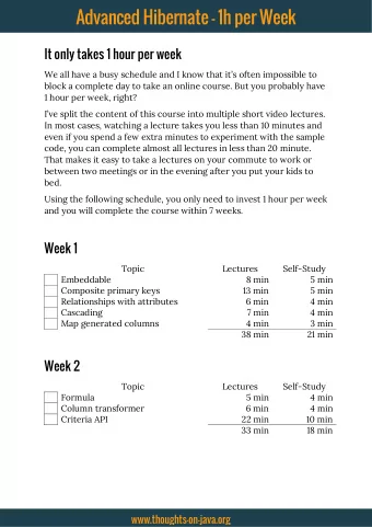 Advanced Hibernate  1h per Week  It only takes 1 hour per week We all have a busy schedule and I
