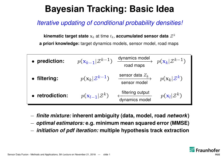 bayesian tracking basic idea
