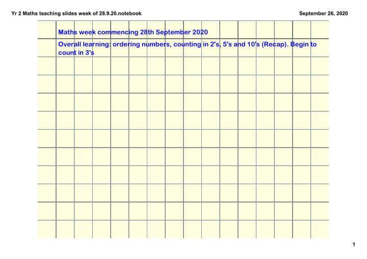 maths week commencing 28th september 2020 overall