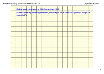Maths week commencing 28th September 2020  Overall learning: ordering numbers, counting in 2's, 5's