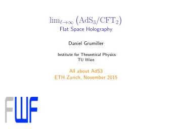 lim   AdS 3 / CFT 2  Flat Space Holography  Daniel Grumiller  Institute for