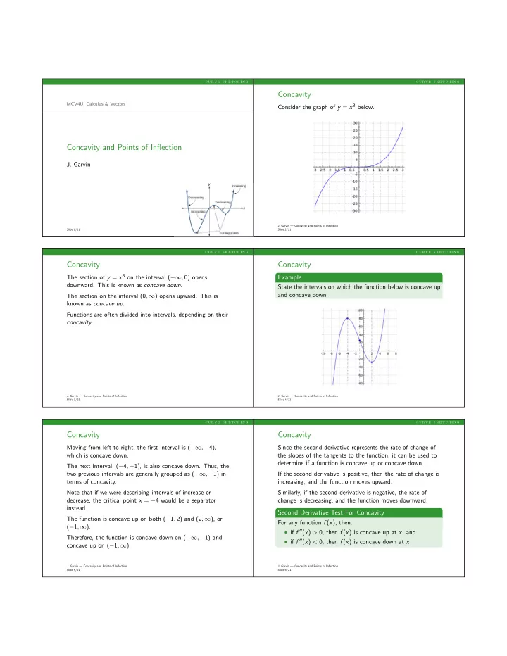 concavity
