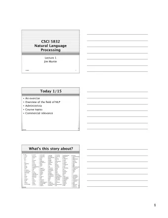 CSCI 5832  Natural Language  Processing  Lecture 1  Jim Martin  1/18/08  1  Today 1/15  An