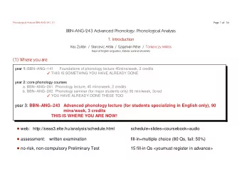 BBN-ANG-243 Advanced Phonology: Phonological Analysis  1. Introduction  Kiss Zoltn  /  Starcevic