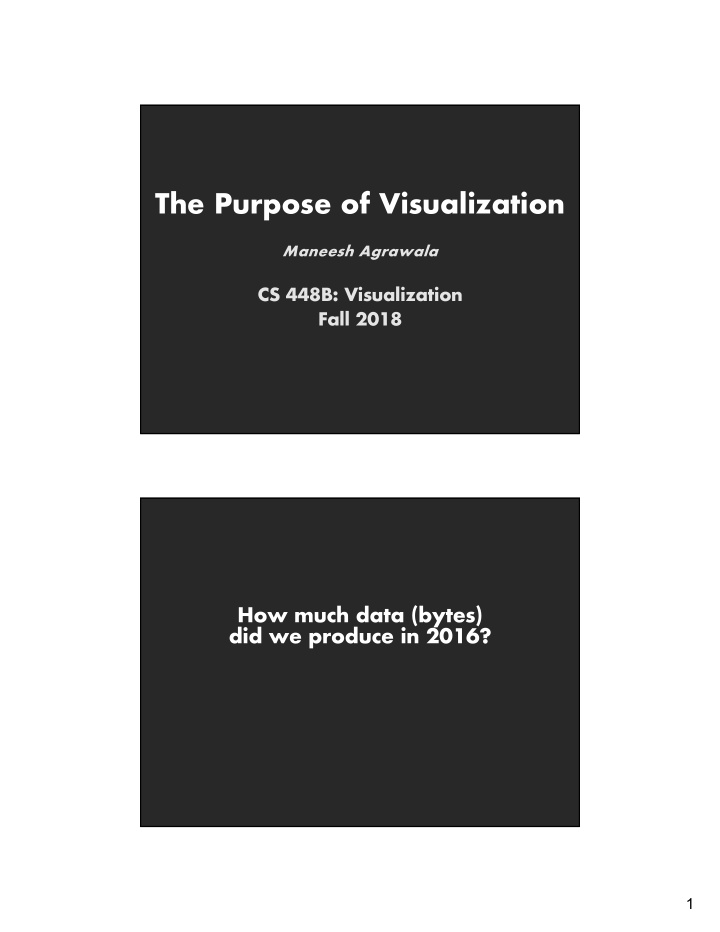 the purpose of visualization