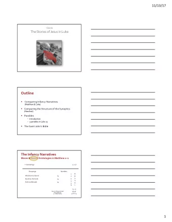 Outline    Comparing Infancy Narratives  (Matthew &amp; Luke)    Comparing the Structure of the