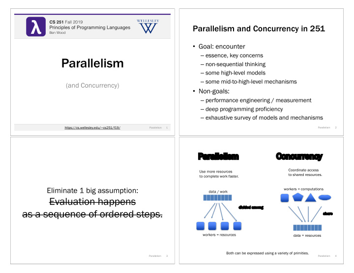 cs 251 fall 2019 cs 251 fall 2019 parallelism and