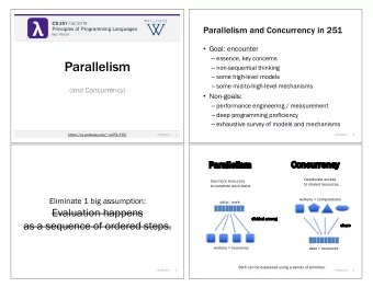 CS 251 Fall 2019 CS 251 Fall 2019  Parallelism and Concurrency in 251  Principles of
