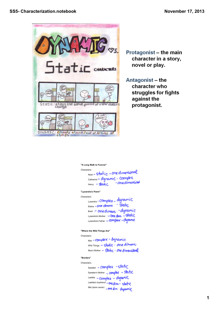 ss5 characterization notebook november 17 2013