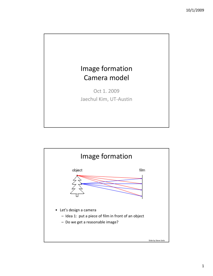 image formation camera model