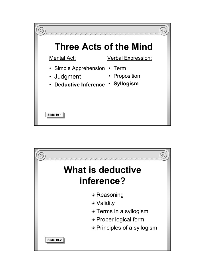 three acts of the mind