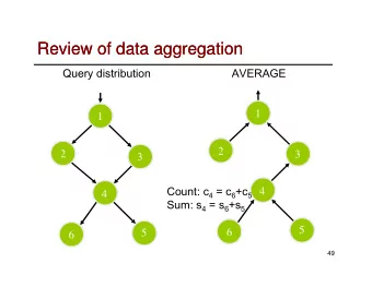 Review of data aggregation  Review of data aggregation  Query distribution  AVERAGE  1  1  2  2  3