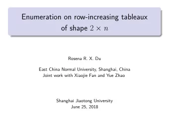 Enumeration on row-increasing tableaux  Rosena R. X. Du  East China Normal University, Shanghai,