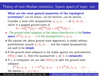 Theory of non-Abelian statistics: fusion space of topo. exc.  What are the most general properties