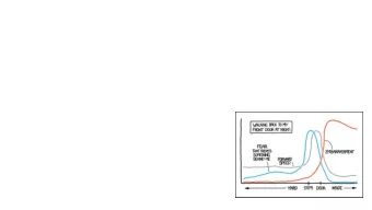 CS171 Visualization  Alexander Lex  alex@seas.harvard.edu  Project Introduction  Design Studio